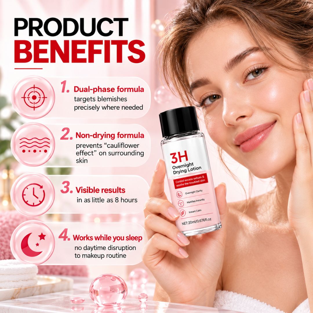 AcneNight™ Repair Serum