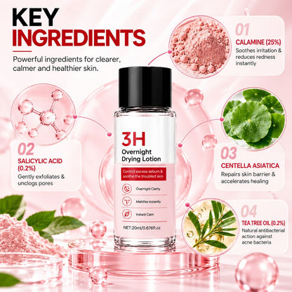 AcneNight™ Repair Serum