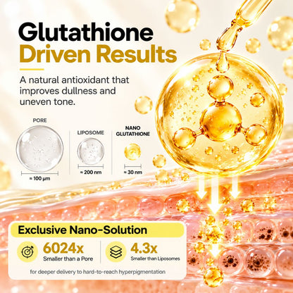 GlutaLumi™ Brightening Serum